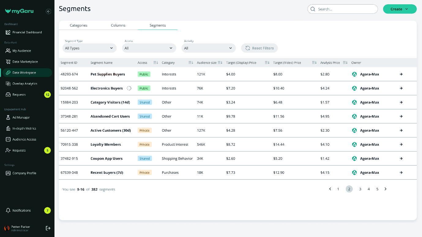 Unified Data Backbone